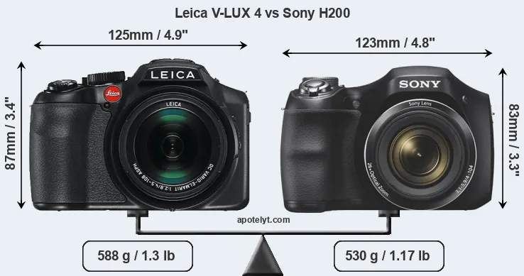 Size Leica V-LUX 4 vs Sony H200
