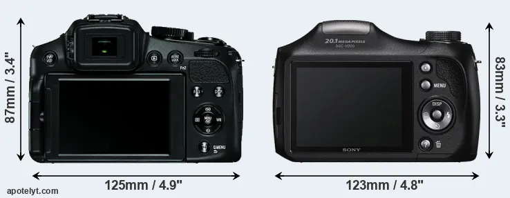 Comparison V-LUX 4 or H200 rear