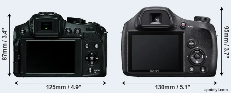 Comparison V-LUX 4 or H400 rear