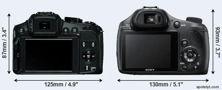 Comparison V-LUX 4 or HX400V rear