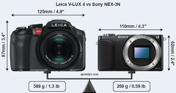 Size Leica V-LUX 4 vs Sony NEX-3N
