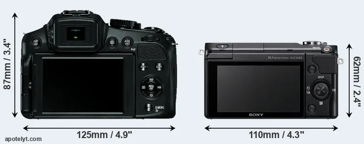 Comparison V-LUX 4 or NEX-3N rear
