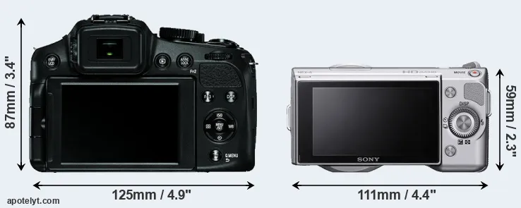 Comparison V-LUX 4 or NEX-5 rear