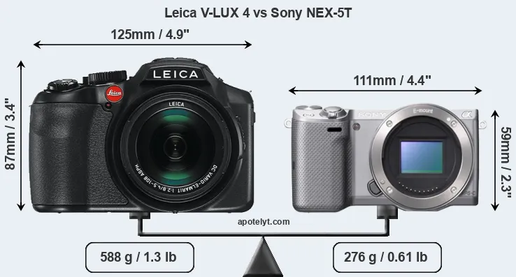 Size Leica V-LUX 4 vs Sony NEX-5T