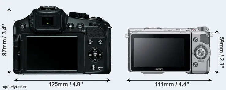 Comparison V-LUX 4 or NEX-5T rear