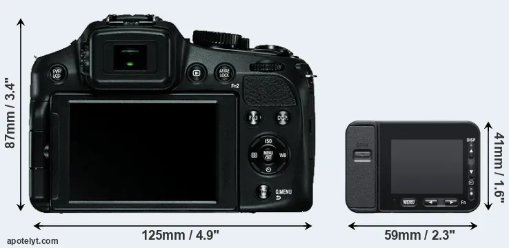 Comparison V-LUX 4 or RX0 II rear