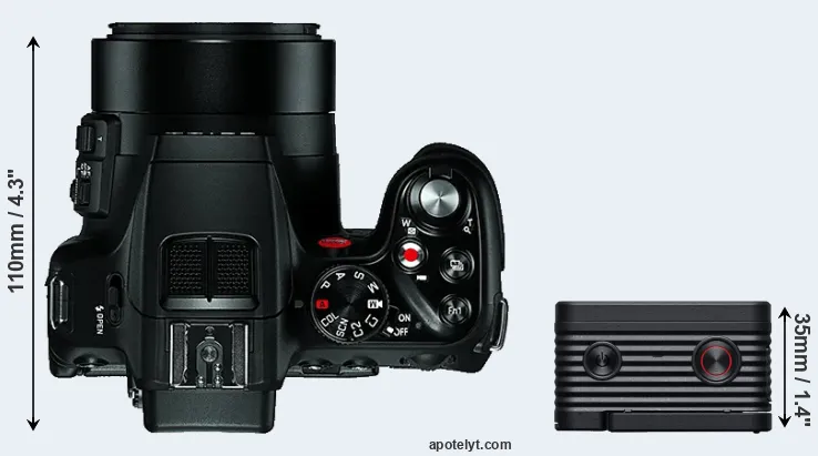 Compare V-LUX 4 versus RX0 II top