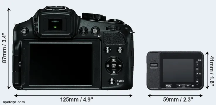 Comparison V-LUX 4 or RX0 rear