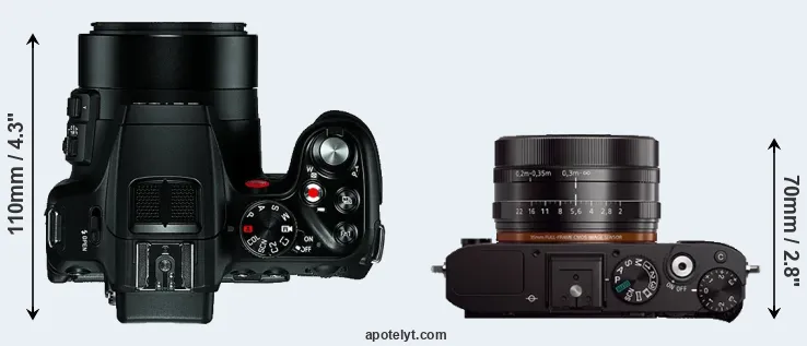Compare V-LUX 4 versus RX1 top