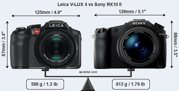 Size Leica V-LUX 4 vs Sony RX10 II
