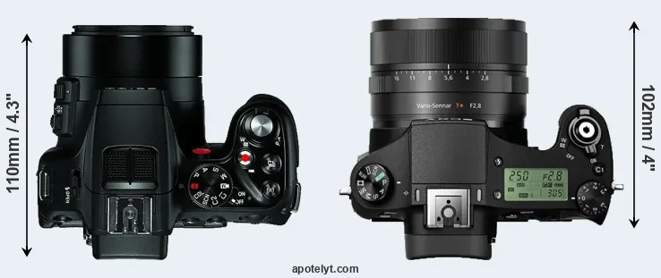 Compare V-LUX 4 versus RX10 II top