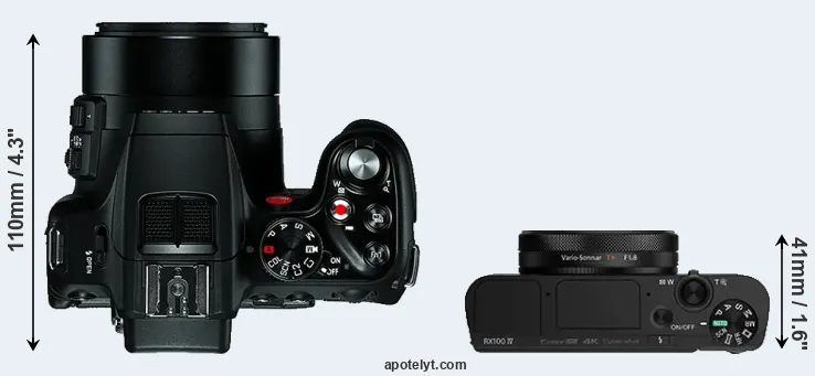 Compare V-LUX 4 versus RX100 IV top