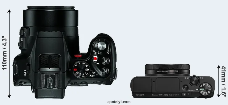 Compare V-LUX 4 versus RX100 V top