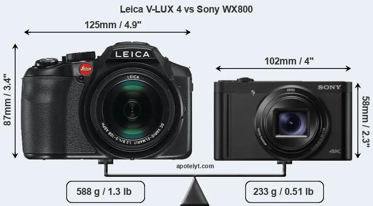 Size Leica V-LUX 4 vs Sony WX800