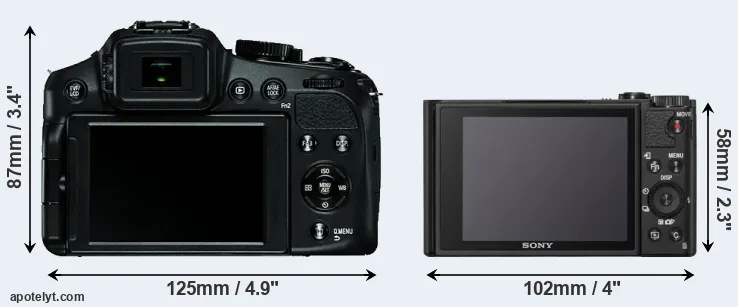 Comparison V-LUX 4 or WX800 rear