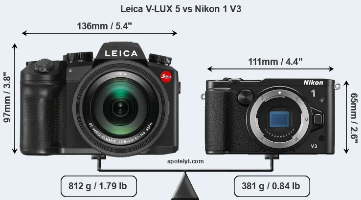 Size Leica V-LUX 5 vs Nikon 1 V3