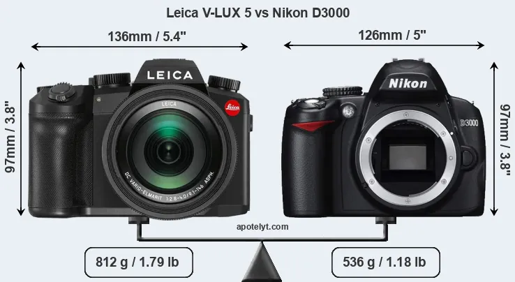 Size Leica V-LUX 5 vs Nikon D3000