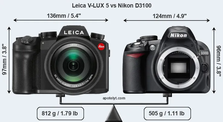 Size Leica V-LUX 5 vs Nikon D3100