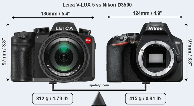 Size Leica V-LUX 5 vs Nikon D3500