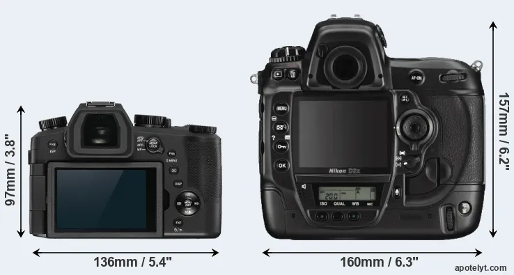 Comparison V-LUX 5 or D3X rear