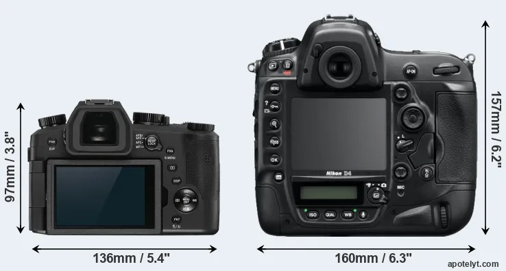 Comparison V-LUX 5 or D4 rear