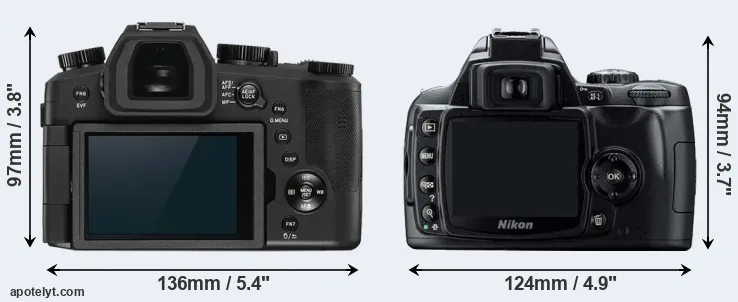 Comparison V-LUX 5 or D40 rear