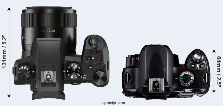 Compare V-LUX 5 versus D40 top