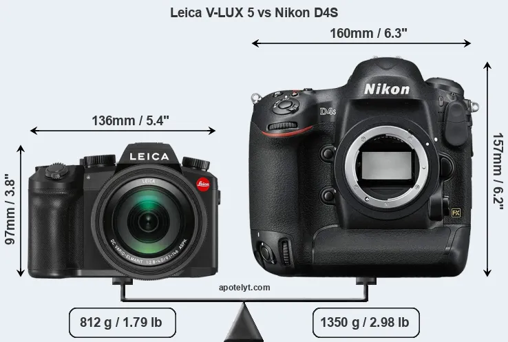 Size Leica V-LUX 5 vs Nikon D4S