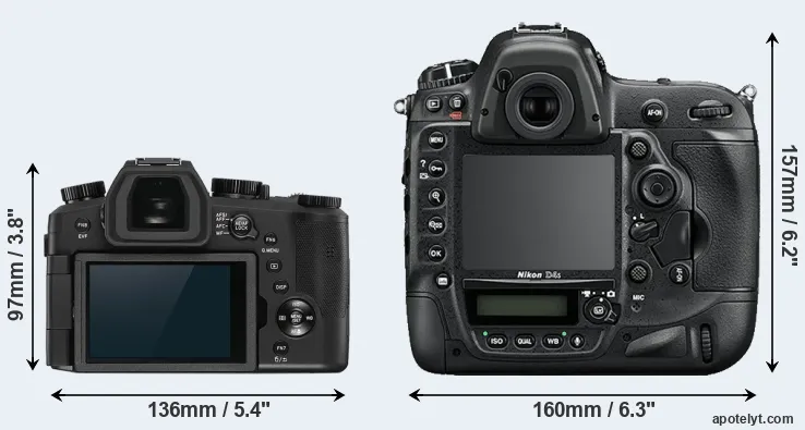 Comparison V-LUX 5 or D4S rear