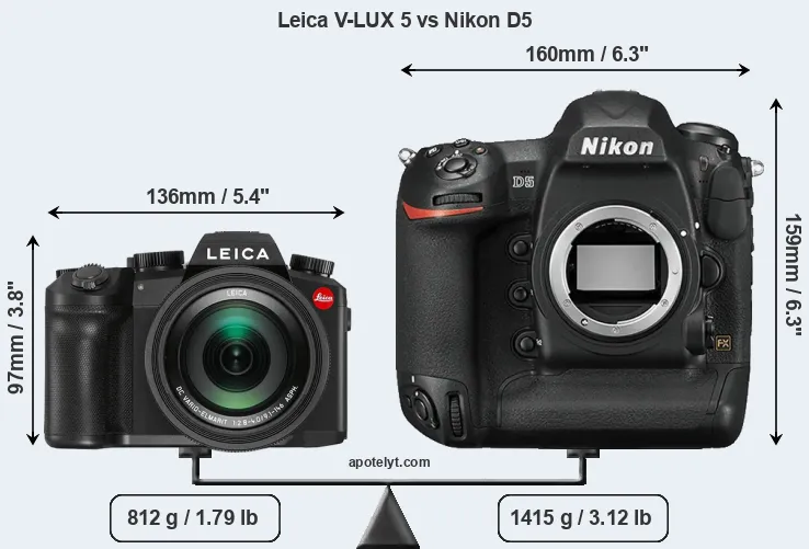Size Leica V-LUX 5 vs Nikon D5