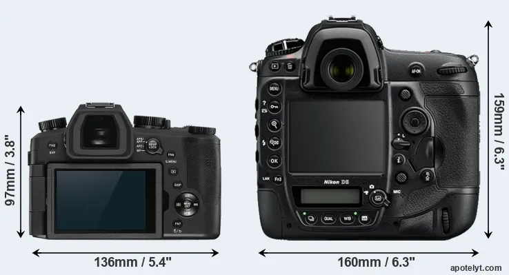 Comparison V-LUX 5 or D5 rear