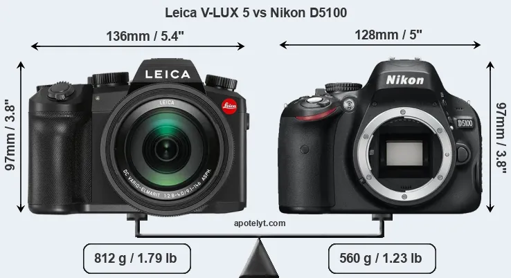 Size Leica V-LUX 5 vs Nikon D5100