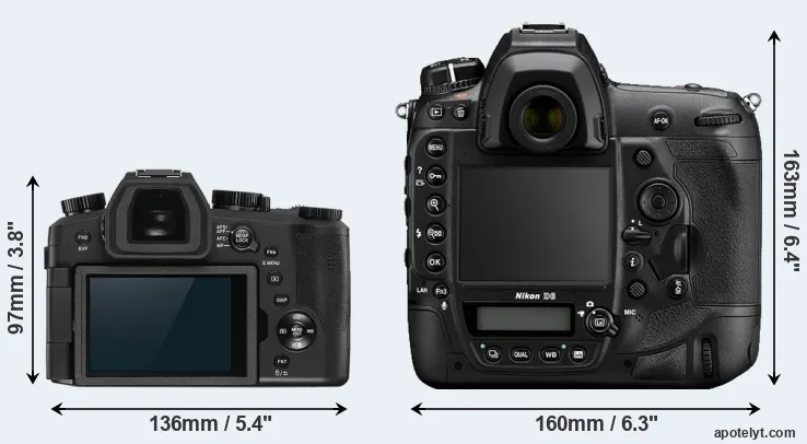 Comparison V-LUX 5 or D6 rear