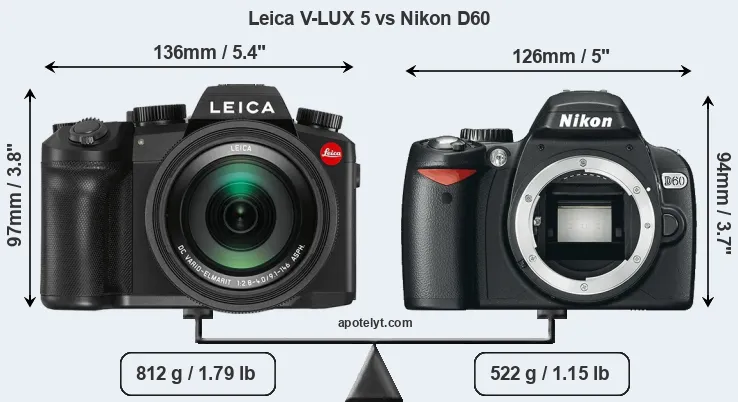 Size Leica V-LUX 5 vs Nikon D60