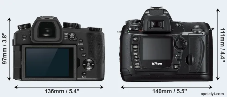 Comparison V-LUX 5 or D70s rear