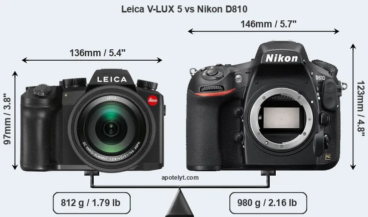Size Leica V-LUX 5 vs Nikon D810