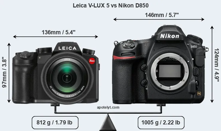 Size Leica V-LUX 5 vs Nikon D850