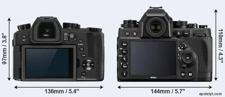 Comparison V-LUX 5 or Df rear