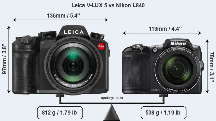 Size Leica V-LUX 5 vs Nikon L840