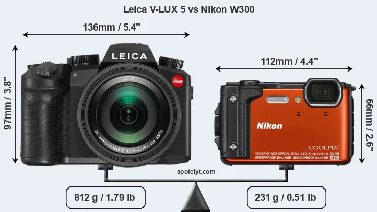 Size Leica V-LUX 5 vs Nikon W300
