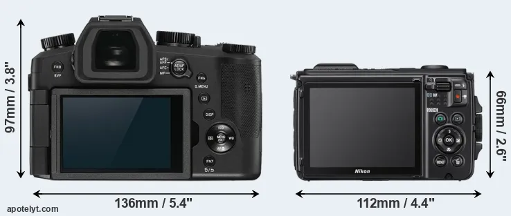 Comparison V-LUX 5 or W300 rear