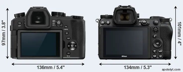 Comparison V-LUX 5 or Z6 II rear