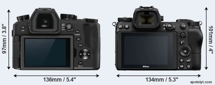 Comparison V-LUX 5 or Z6 rear