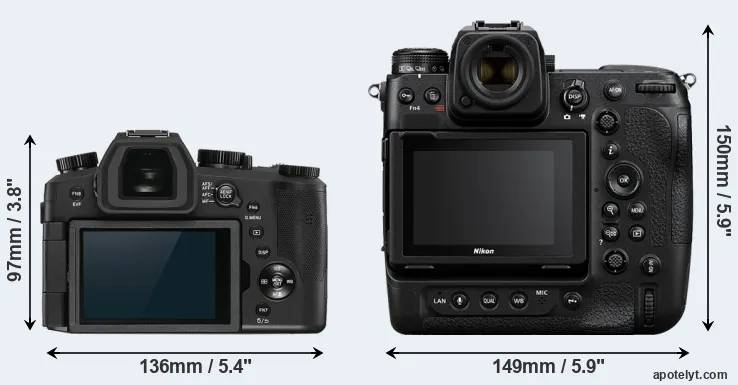 Comparison V-LUX 5 or Z9 rear