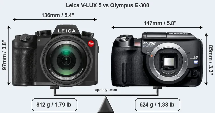 Size Leica V-LUX 5 vs Olympus E-300
