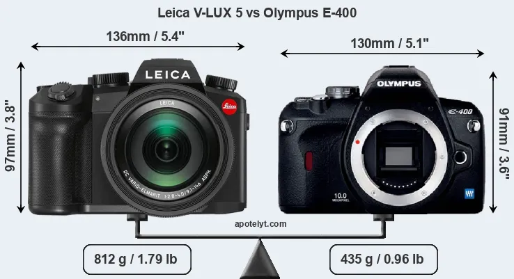 Size Leica V-LUX 5 vs Olympus E-400