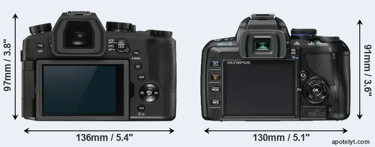 Comparison V-LUX 5 or E-450 rear
