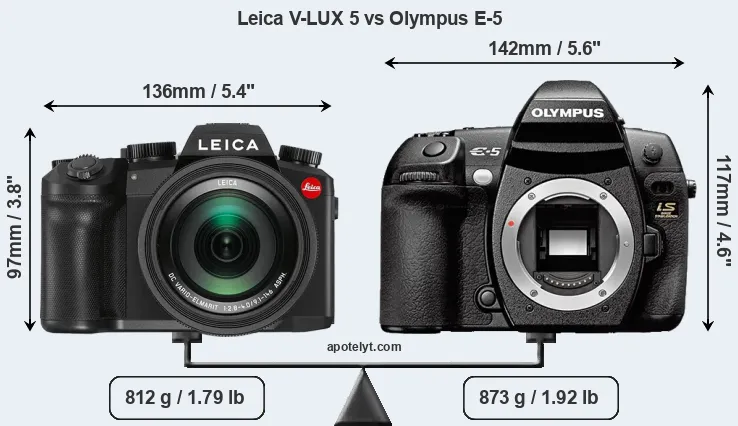Size Leica V-LUX 5 vs Olympus E-5