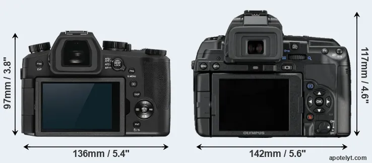 Comparison V-LUX 5 or E-5 rear