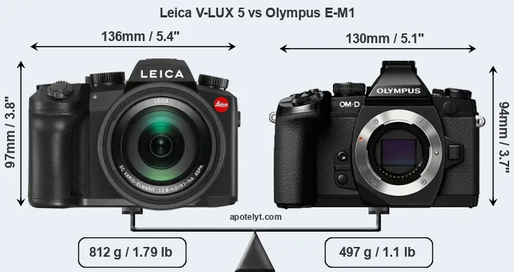 Size Leica V-LUX 5 vs Olympus E-M1